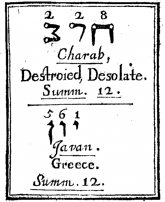 image showing that the three letters that make up charab (2 2 8) = the three letters that make up Javan (yod vau nun = 5 6 1), so that Greece/Javan will be destroyed/charab -- some time, anyway